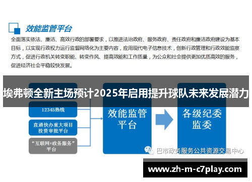 埃弗顿全新主场预计2025年启用提升球队未来发展潜力 埃弗顿全新主场预计2025年启用提升球队未来发展潜力