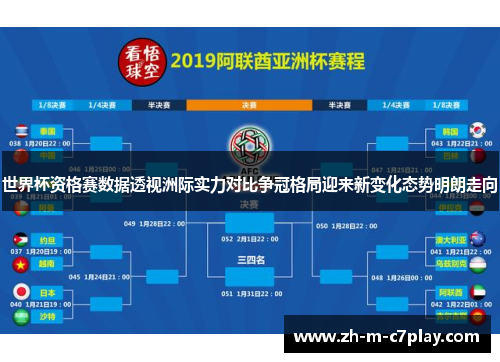 世界杯资格赛数据透视洲际实力对比争冠格局迎来新变化态势明朗走向 世界杯资格赛数据透视洲际实力对比争冠格局迎来新变化态势明朗走向