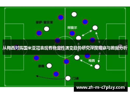 从梅西对阵国米亚冠表现看稳定性演变趋势研究深度观察与数据分析 从梅西对阵国米亚冠表现看稳定性演变趋势研究深度观察与数据分析