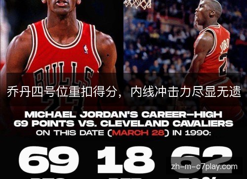 乔丹四号位重扣得分,内线冲击力尽显无遗 乔丹四号位重扣得分,内线冲击力尽显无遗